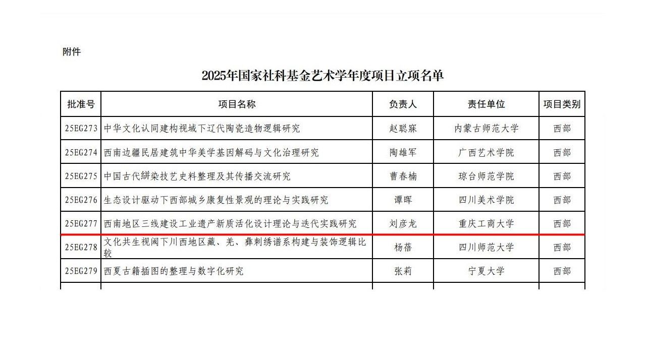 太阳成集团tyc122cc