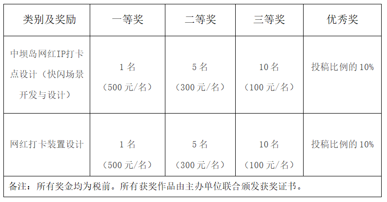 企业微信截图_1773027012579.png